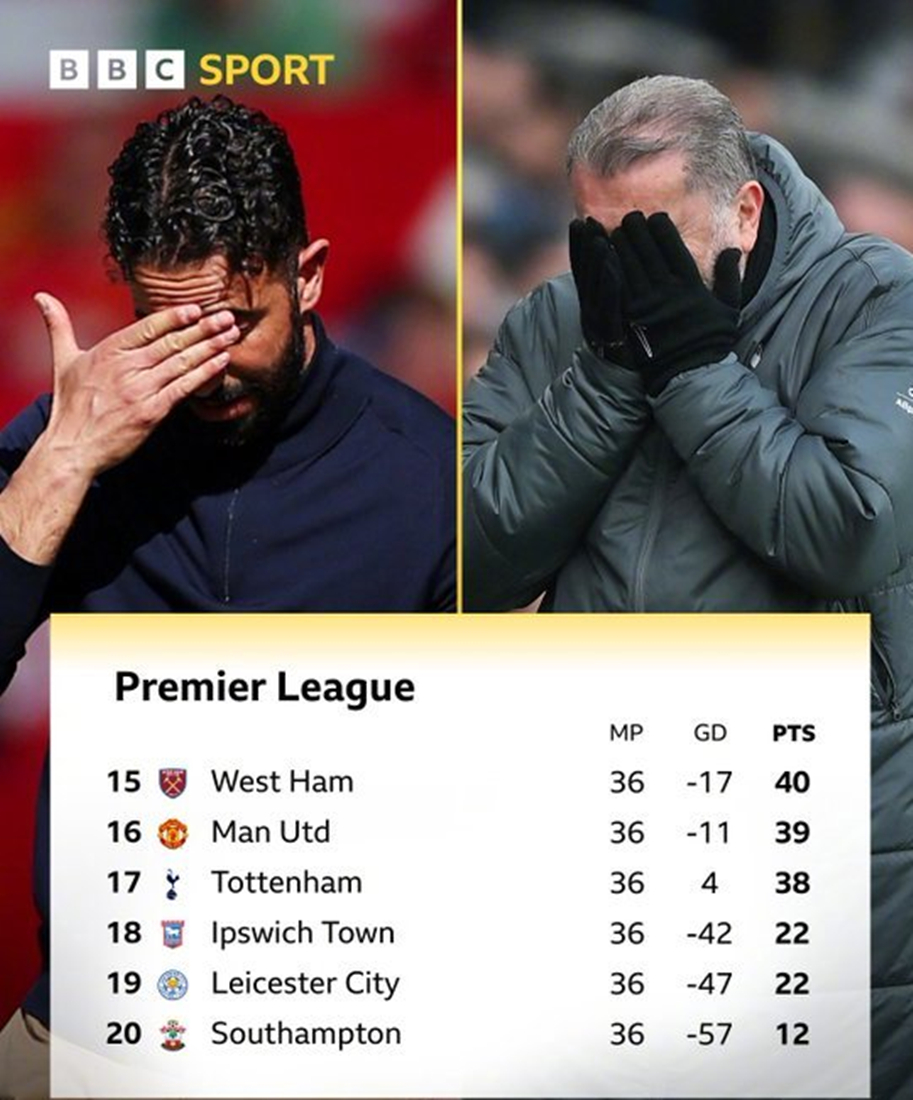 关于霍芬海姆客场告捷，成功扭转颓势的信息