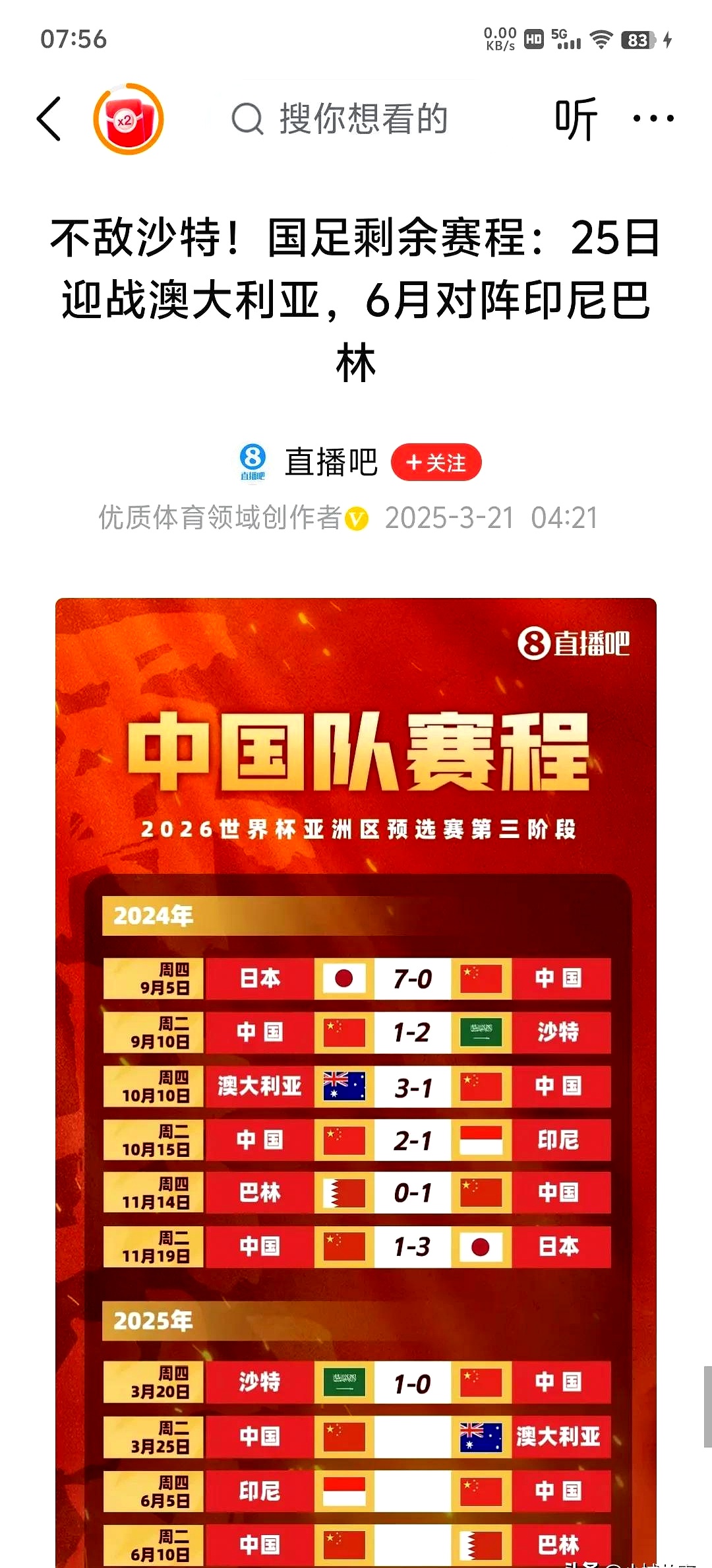 国足再度出征，斩获辉煌成绩