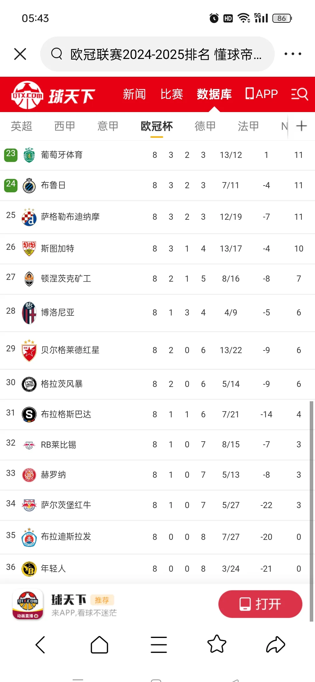 巴黎圣日耳曼优势明显领跑积分榜的简单介绍 巴黎圣日耳曼优势明显领跑积分榜的简单介绍