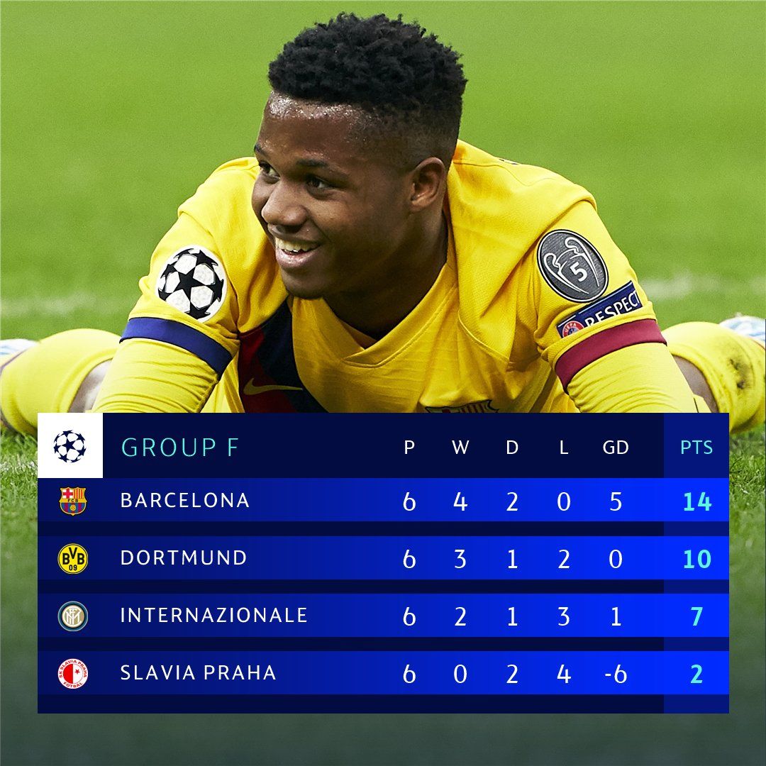 阿贾克斯遭遇困境，险胜晋级四强